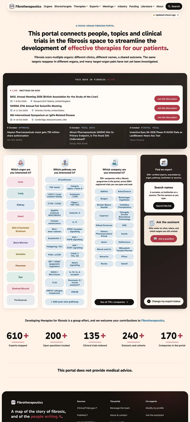 The Fibrotherapeutics homepage scrolling from the weekly news to the organ, pathway and company explorer and the portal's counts.